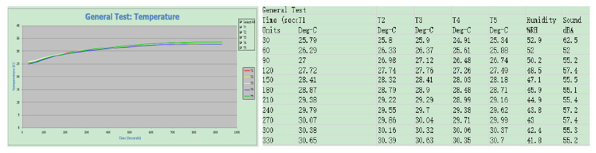 選擇具(ju)體(ti)的(de)測(ce)試結果文(wén)件