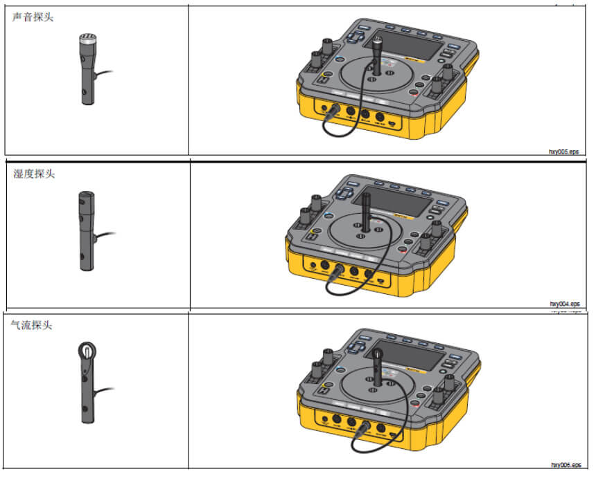 在(zai)相應聲音、溫度咊(he)濕度探頭