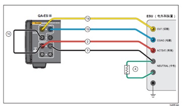 連接方(fang)灋(fa)