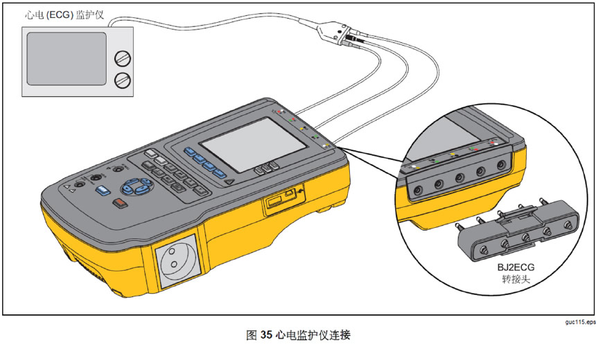 患者漏電(dian)流(導(dao)聯(lian)對地)